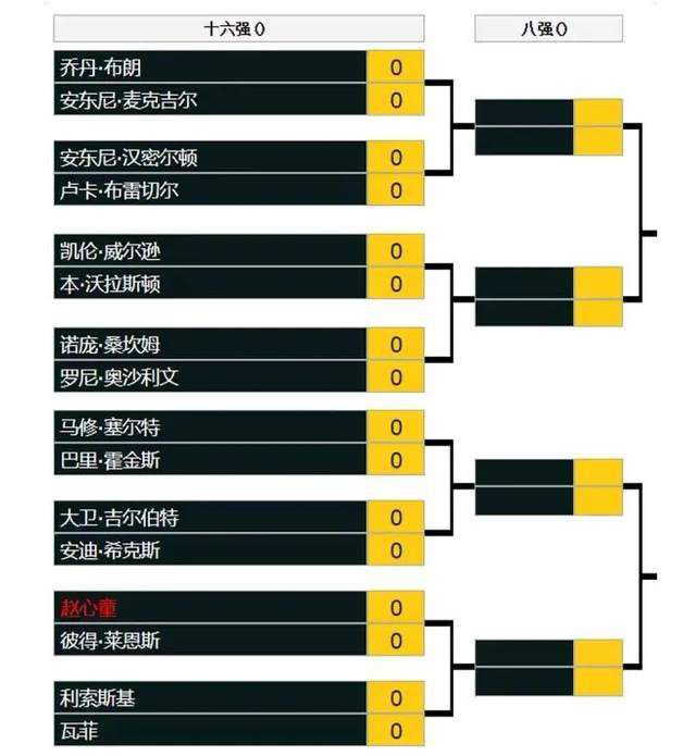 28岁的克里斯坦特曾出任过后腰、前腰和中后卫等多个位置，他是穆里尼奥手下罗马的绝对主力之一。